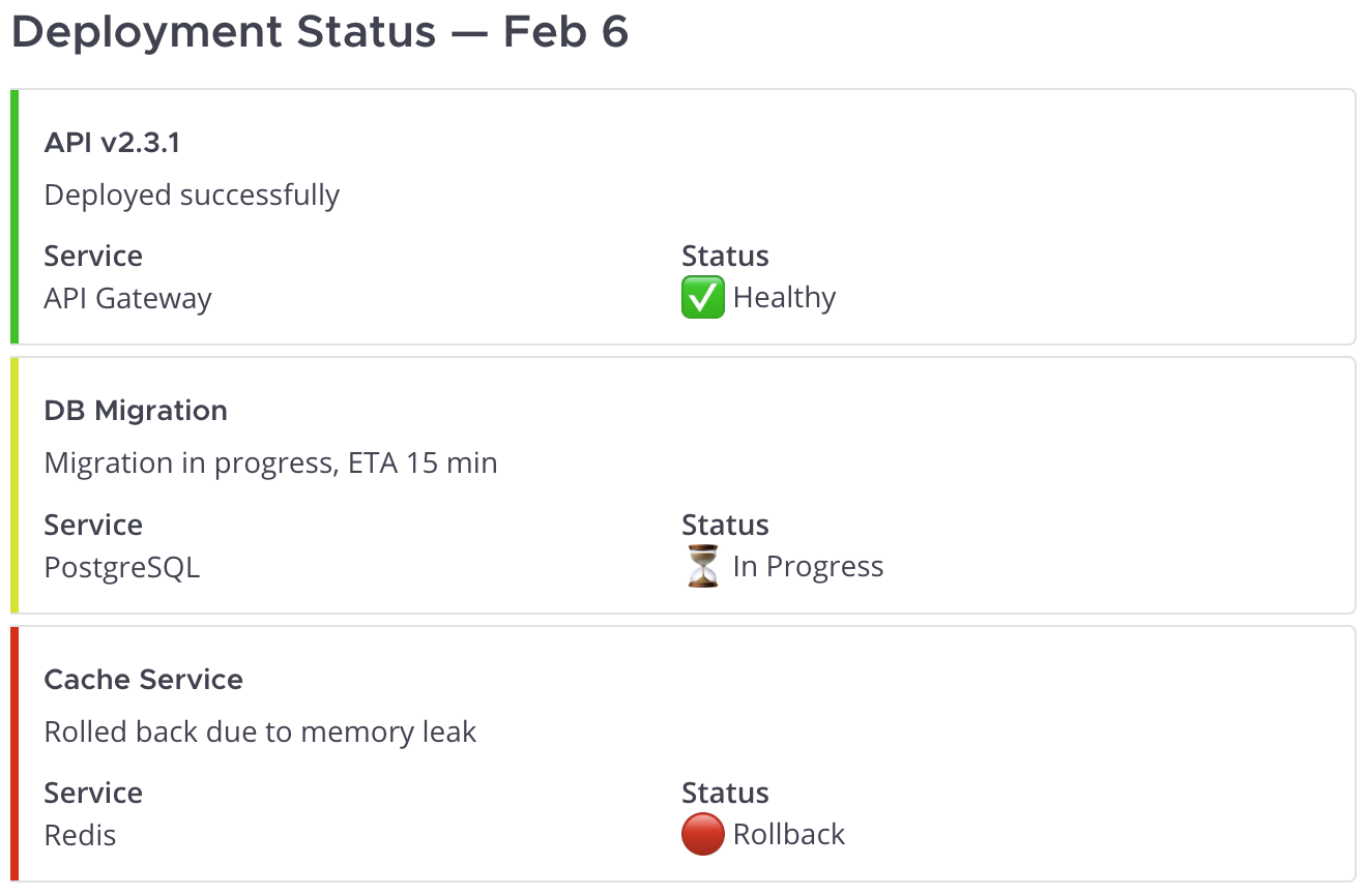 Deployment status summary with colored attachments